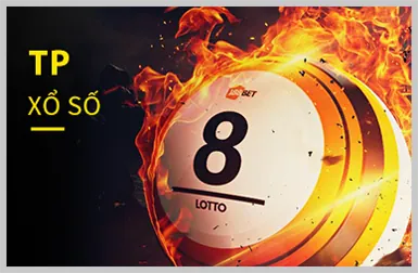 Cấp độ VIP Vàng của ku3936 win
